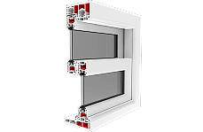 Giyotin Pencere Sistemi