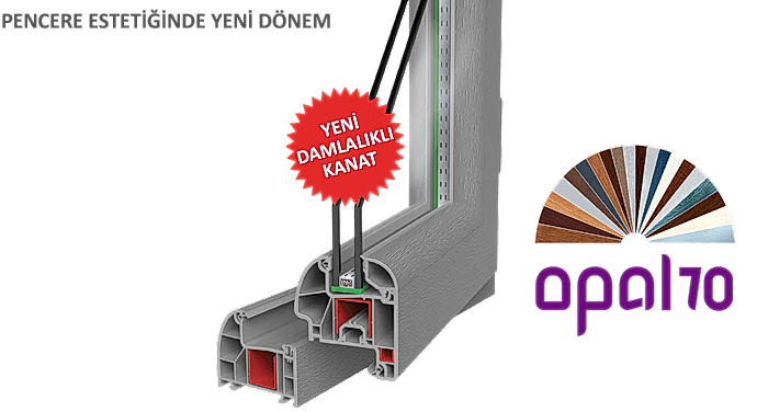 Opal 70 PVC Pencere Serisi