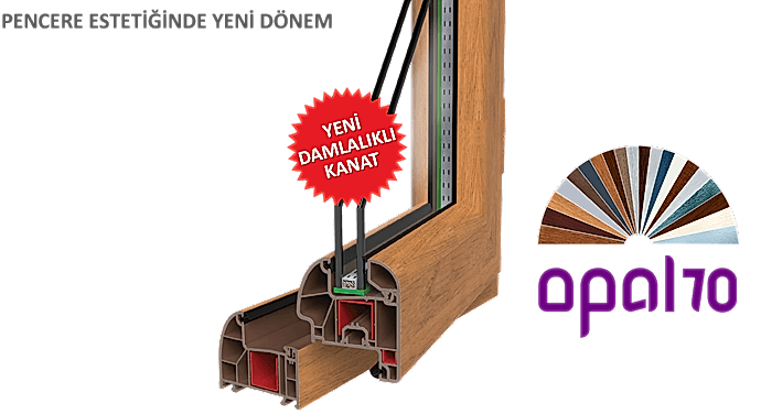 Opal 70 PVC Pencere Serisi