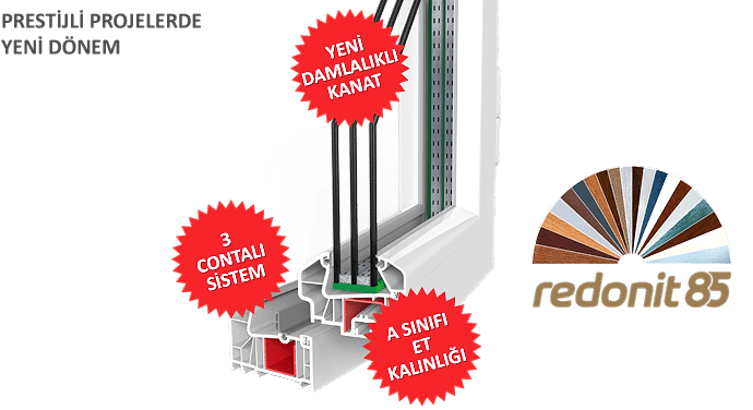 Redonit 85 PVC Pencere Serisi