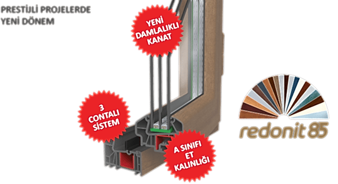 Redonit 85 PVC Pencere Serisi