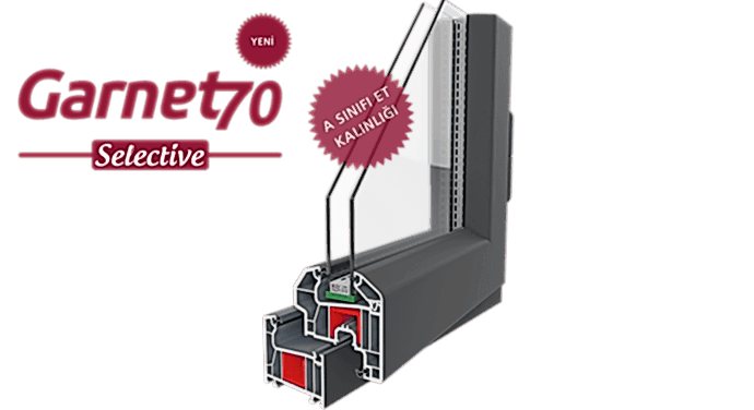 Yeni Garnet Selective & Yeni Garnet Selective Strong