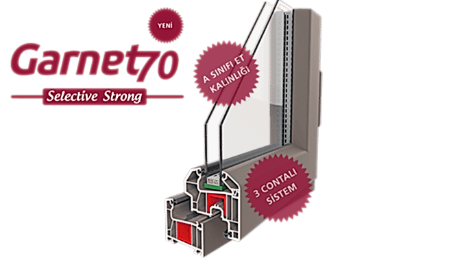 Yeni Garnet Selective & Yeni Garnet Selective Strong