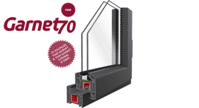 Yeni Garnet & Yeni Garnet Strong