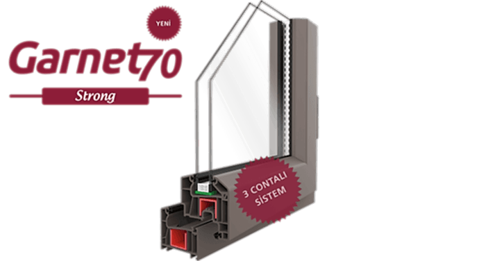 Yeni Garnet & Yeni Garnet Strong